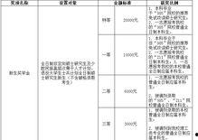 江西师大最新爆料消息,揭秘校园重大事件背后的真相
