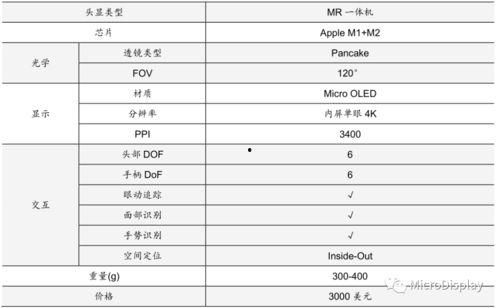 娱乐圈每日爆料汇总表格,明星动态、热点事件一网打尽