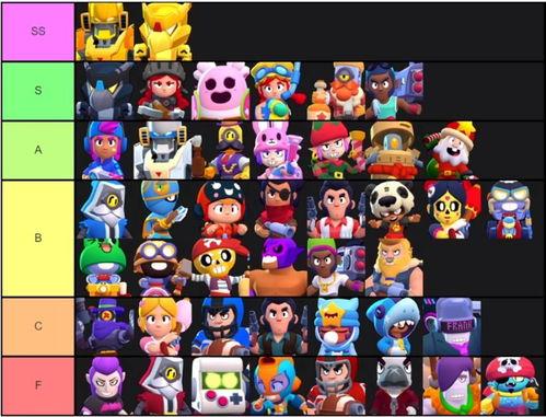 荒野乱斗最新版爆料大全